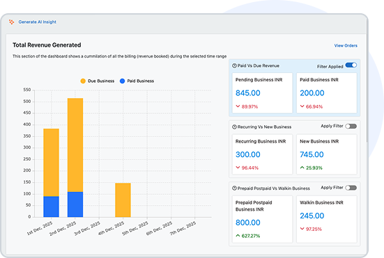 an online laboratory management dashboard showing test container tubes for blood collection, selection of container type, and options to collect, receive, and print reports for different samples, designed for clinical workflow optimization